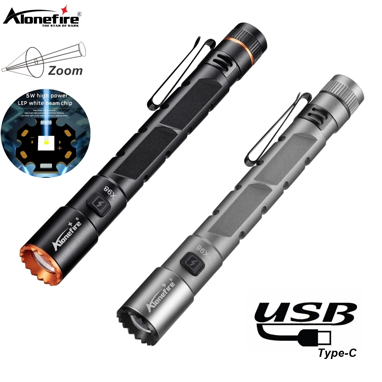 Street Fashion Blog - Senter Pena Mini EDC Alonefire Zoom,