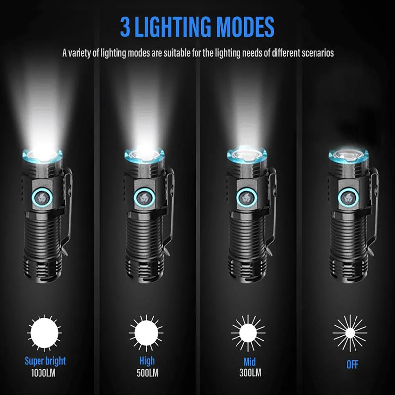 Senter LED XHP50 kuat Mini EDC - Street Fashion Blog ulasan dan harga