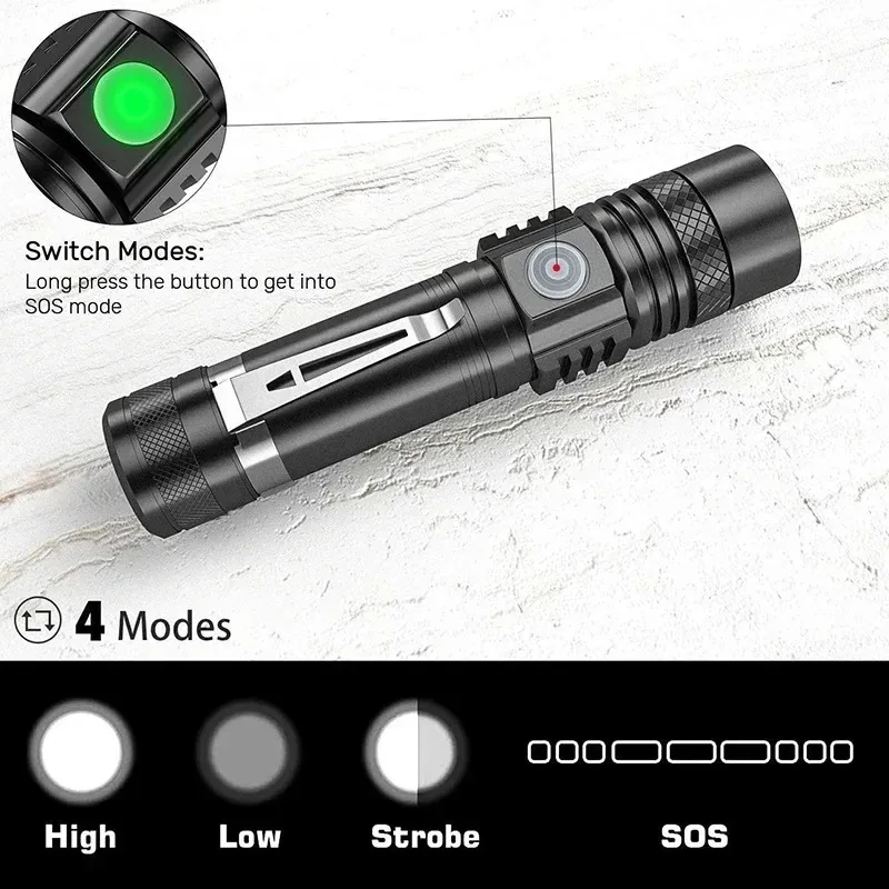 Senter Tangan T6 Isi Ulang Men - Street Fashion Blog ulasan dan harga