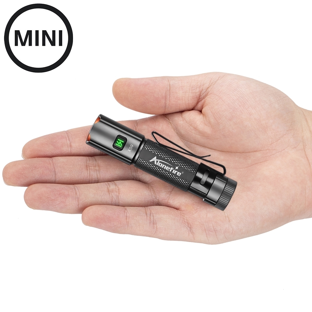 Senter Pena Mini EDC Daya Ting - Street Fashion Blog ulasan dan harga