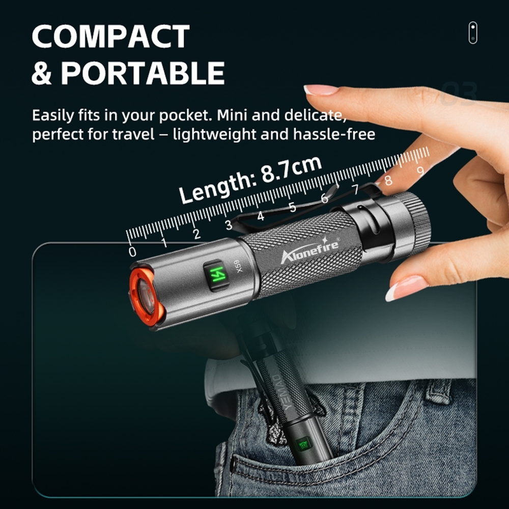 Senter Pena Mini EDC Daya Ting - Street Fashion Blog ulasan dan harga