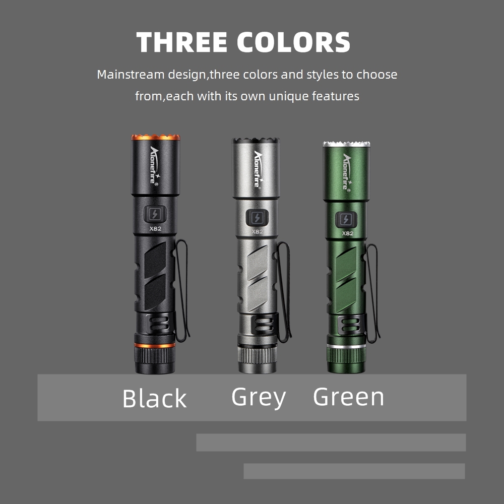 Senter EDC Mini USB dapat diis - Street Fashion Blog ulasan dan harga