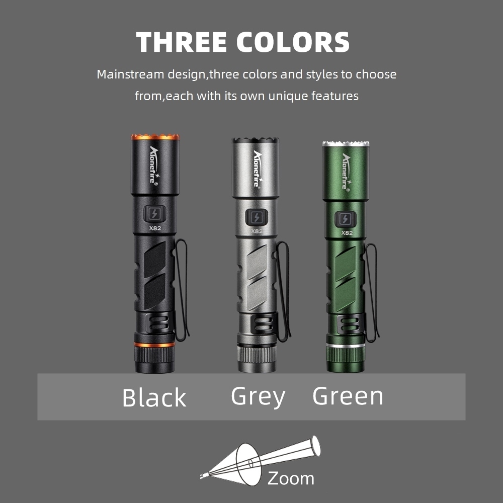 Senter Pena LED Zoom Mini EDC  - Street Fashion Blog ulasan dan harga