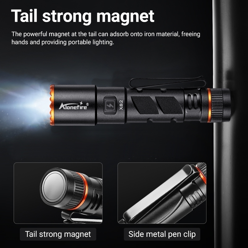 Senter Pena LED Zoom Mini EDC  - Street Fashion Blog ulasan dan harga